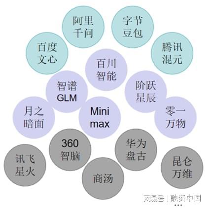 音：从识别到理解的跨越AG真人国际游戏智能语(图3)