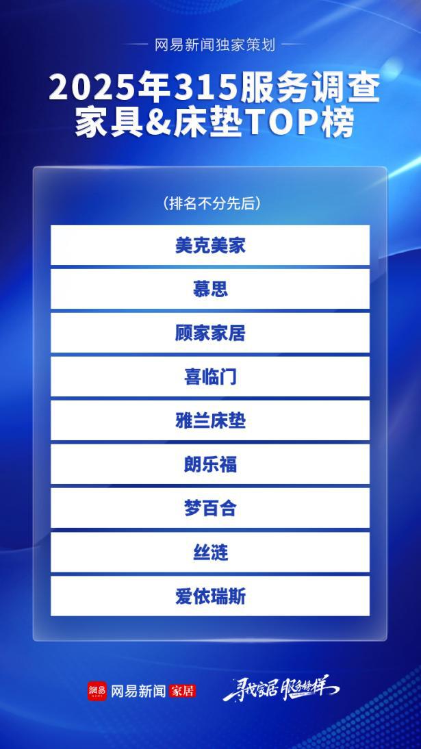 务体系建设整体升级美克美家、慕思等入围年度TOP榜AG真人游戏平台家居315服务调查家具＆床垫篇：服(图15)